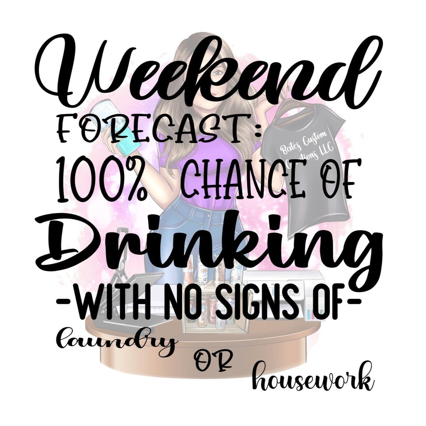 Weekend Forecast