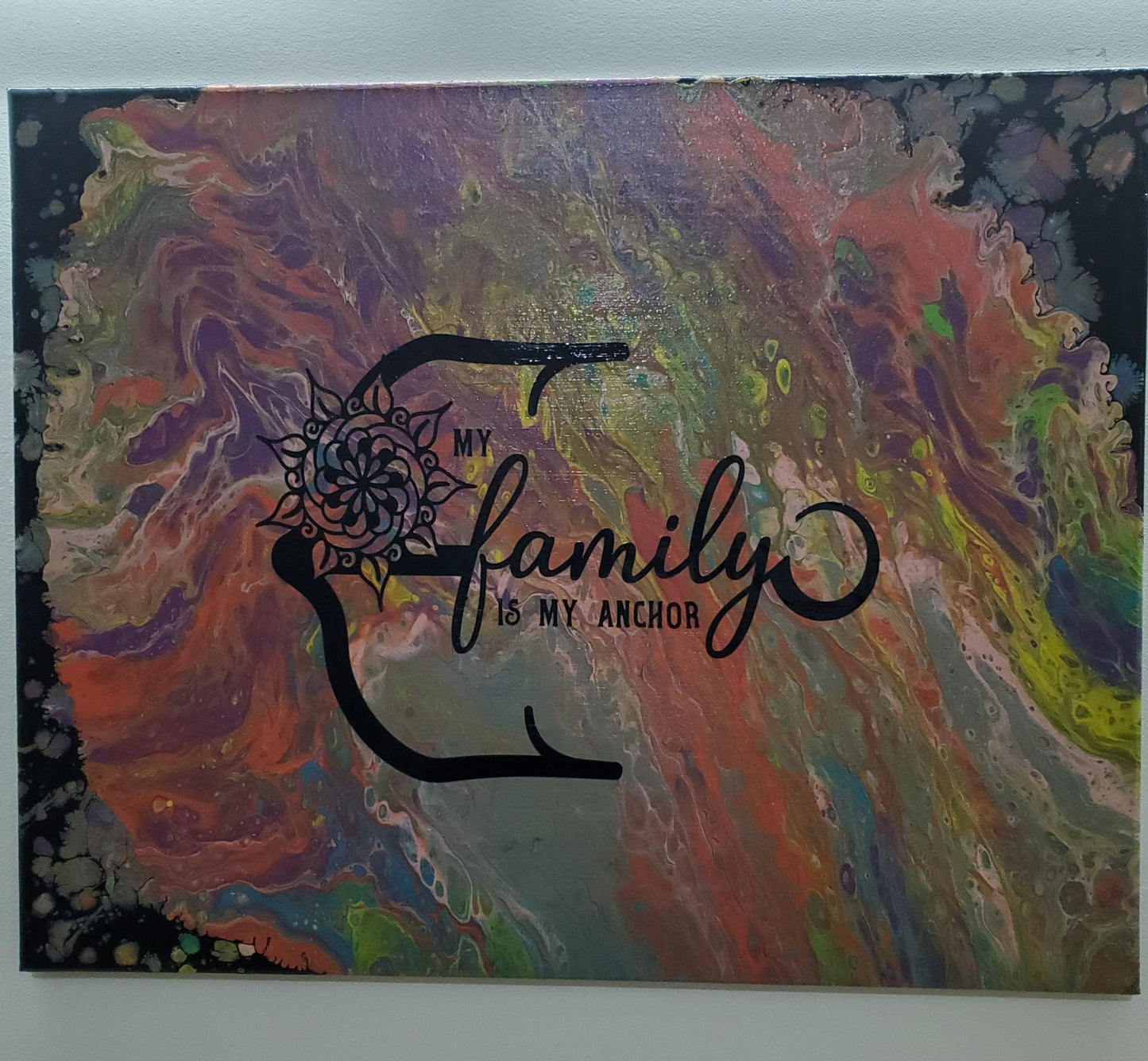 My Family is my Anchor